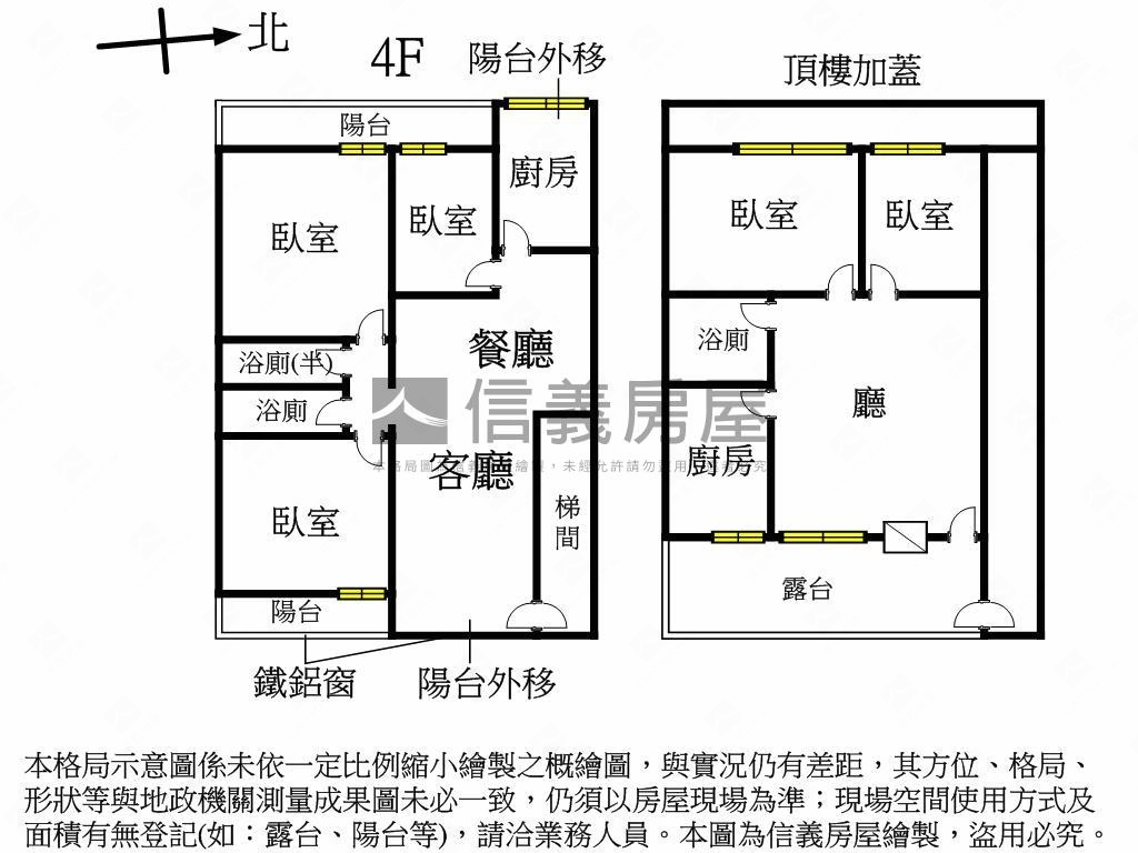 ⭐玉成公園溫馨頂加美寓房屋室內格局與周邊環境
