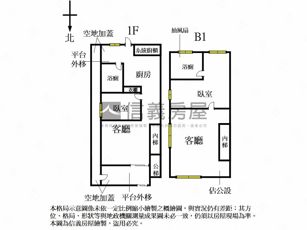 紀州庵旁文青一樓房屋室內格局與周邊環境