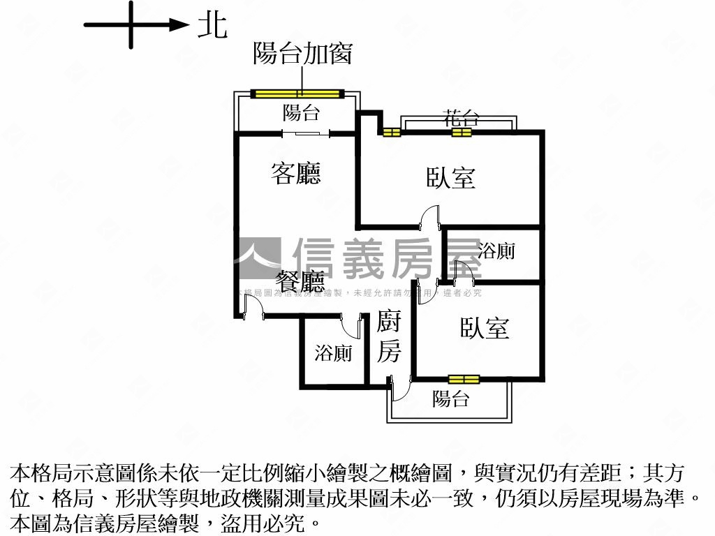 成功大第電梯兩房兩衛房屋室內格局與周邊環境