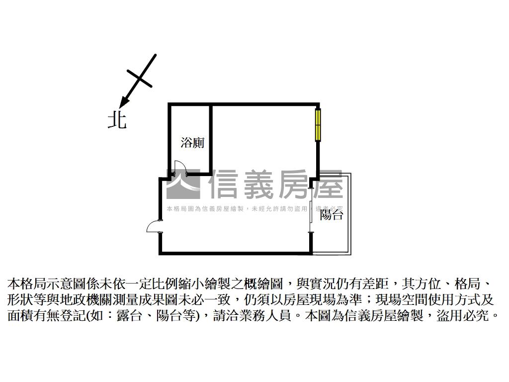 新潤ＤＯＵＢＬＥ釋出房屋室內格局與周邊環境