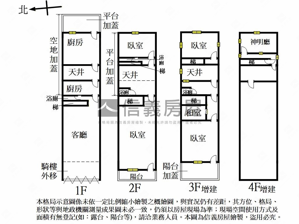 竹科｜關東市場｜住店房屋室內格局與周邊環境