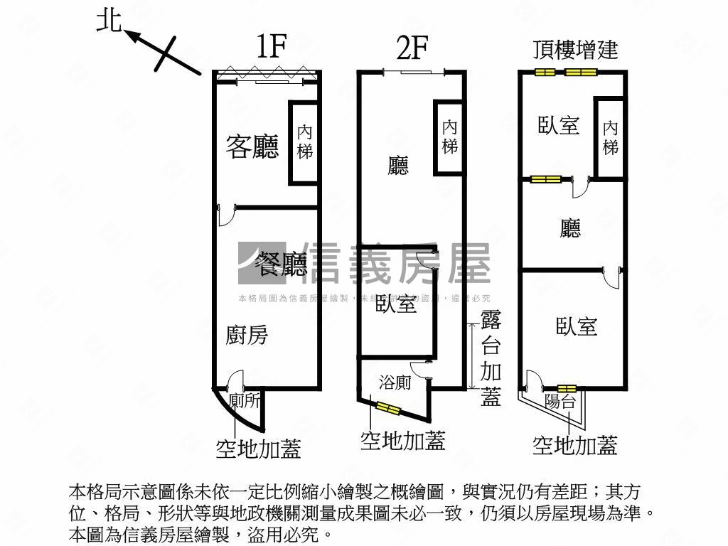 商業區透天！稀有請把握房屋室內格局與周邊環境