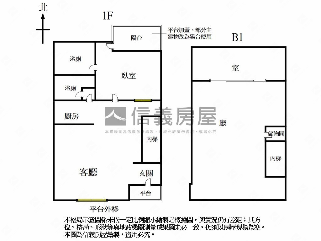 新東優質裝潢一樓含地下室房屋室內格局與周邊環境