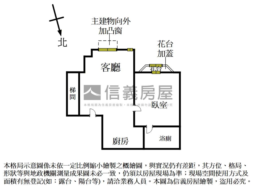 成功座標低總套房房屋室內格局與周邊環境