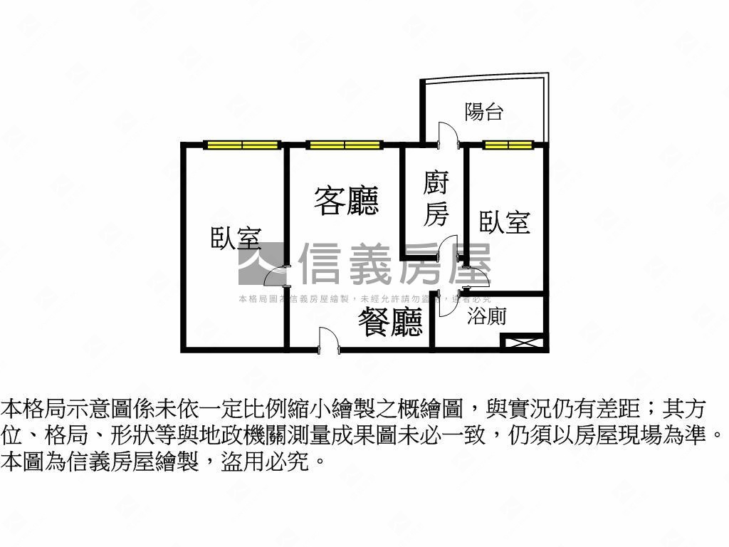 獨家‧合環ＬＭ高樓層兩房房屋室內格局與周邊環境