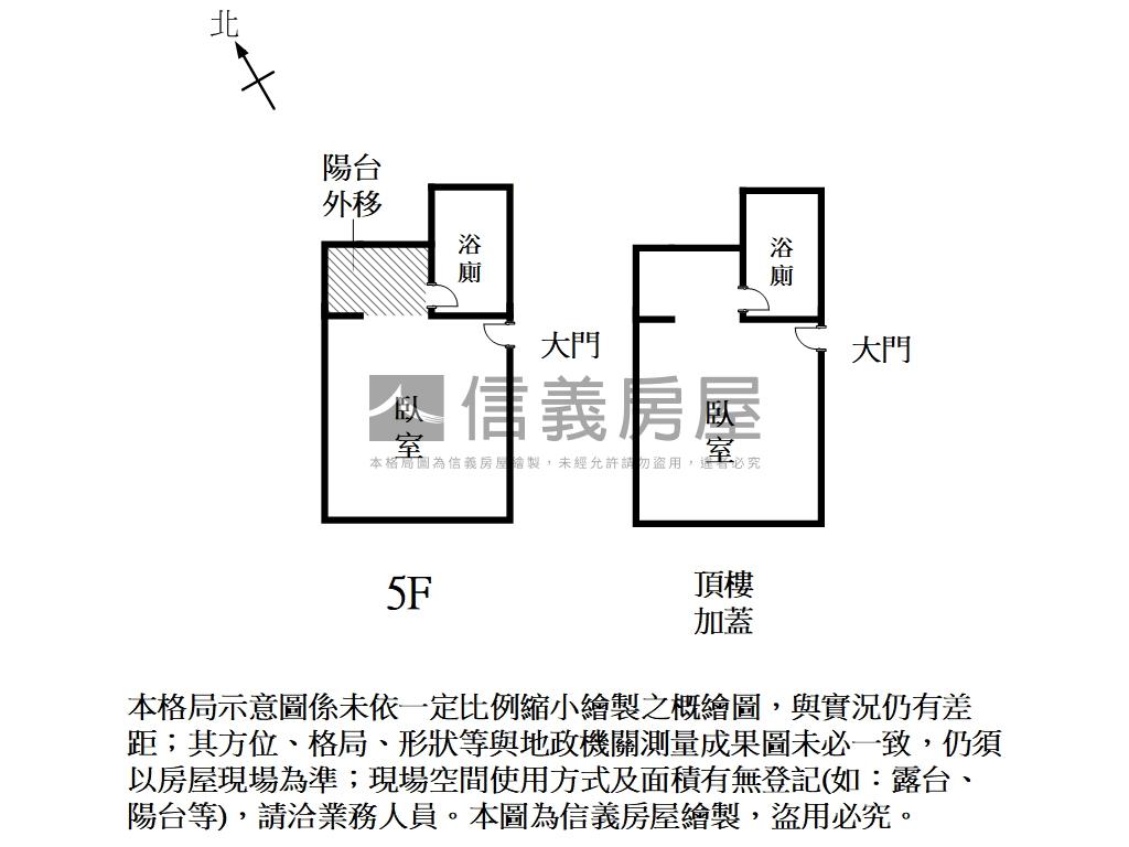 宮後街收租套房房屋室內格局與周邊環境