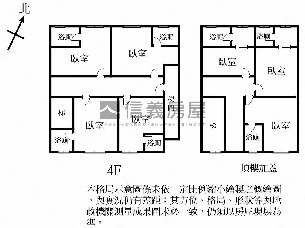 健行歐風設計ｘ投報佳房屋室內格局與周邊環境