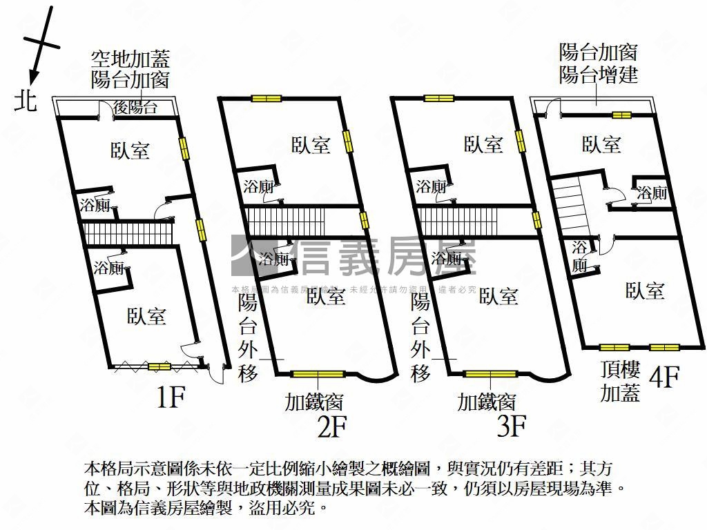 近圓山置產聖品房屋室內格局與周邊環境
