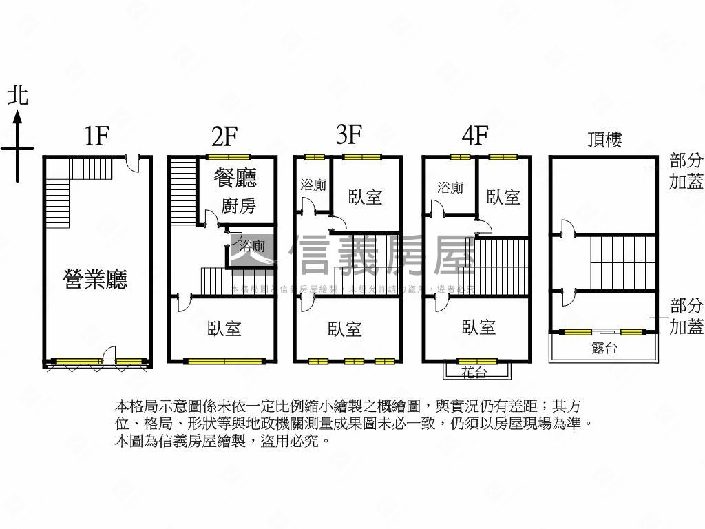 專任八期優質透店房屋室內格局與周邊環境