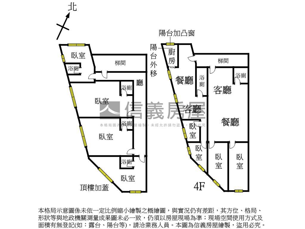 【信義】收租大空間房屋室內格局與周邊環境