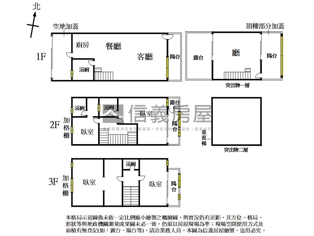 ８８８巷透天別墅房屋室內格局與周邊環境