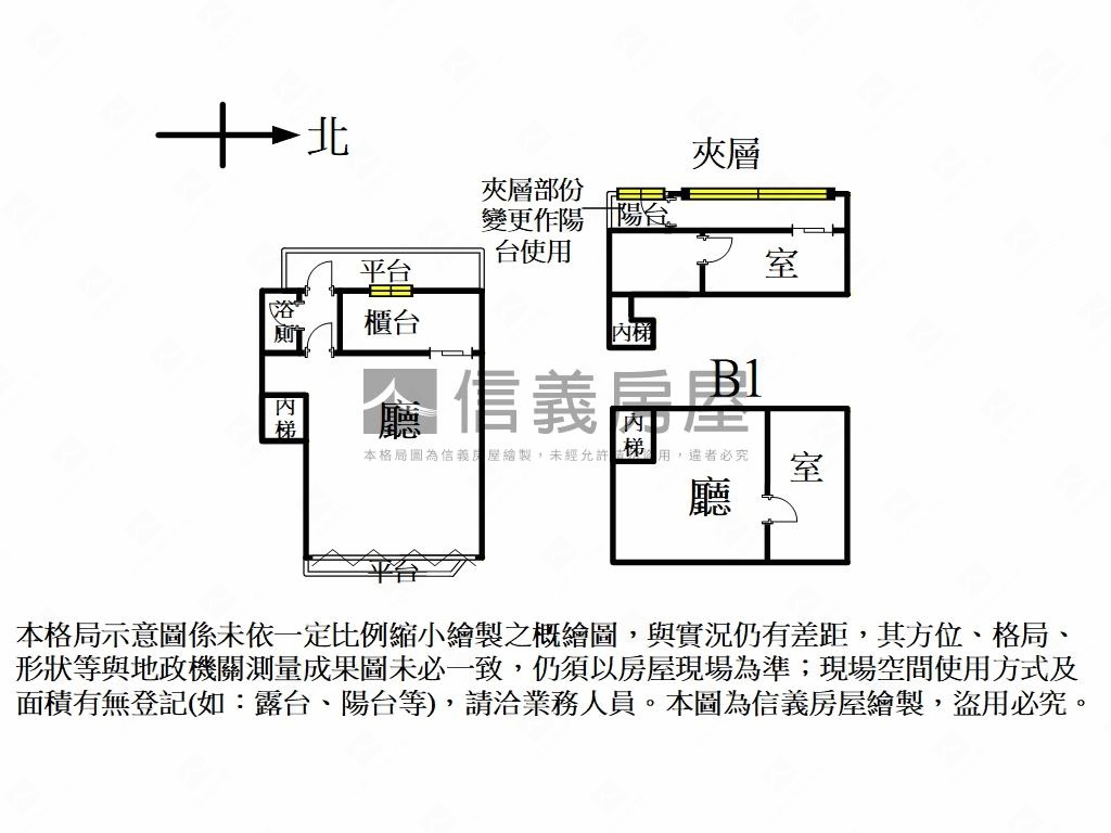 大店面｜永春｜好收租房屋室內格局與周邊環境