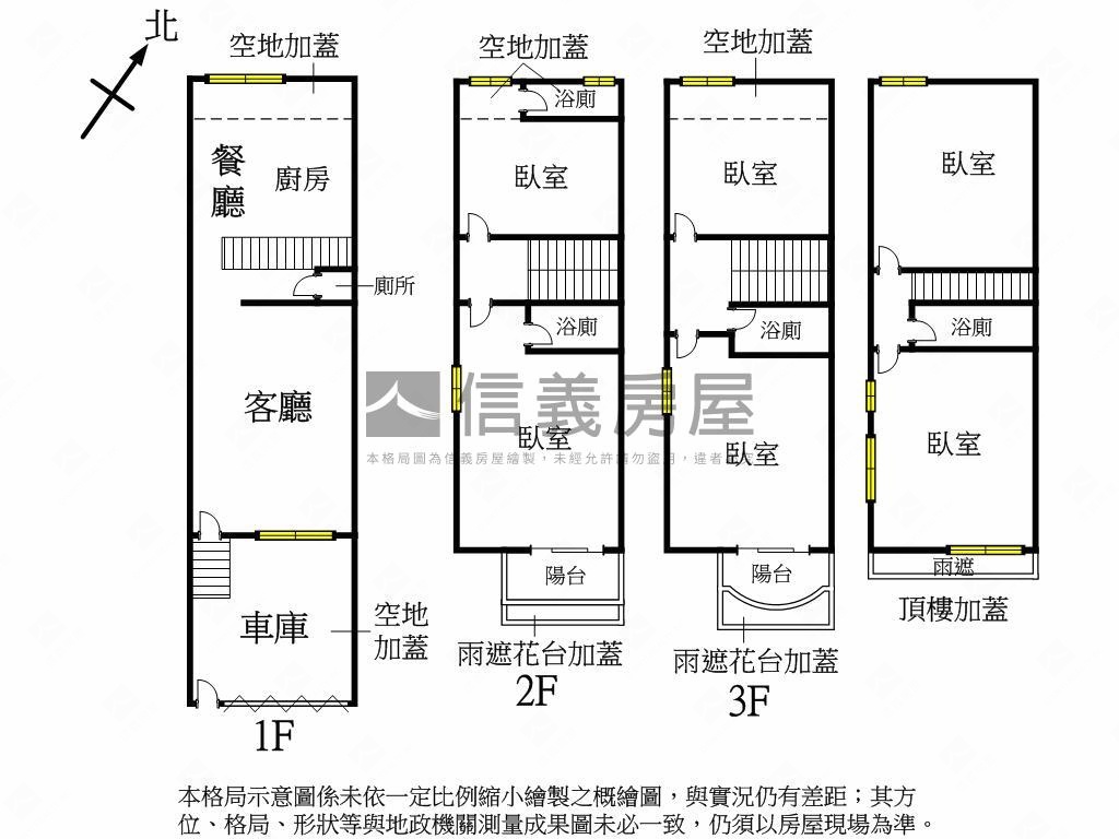 近科工館‧車庫透天房屋室內格局與周邊環境