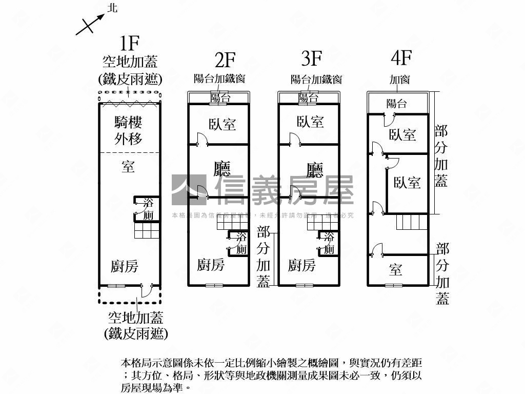 近一中金龍街前後臨路透天房屋室內格局與周邊環境