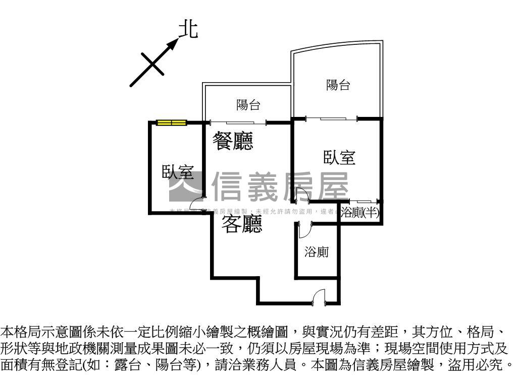 ［亞灣精選］英倫２房平車房屋室內格局與周邊環境