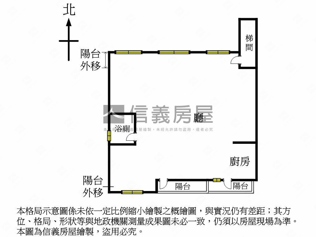 稀有雙敦公寓房屋室內格局與周邊環境