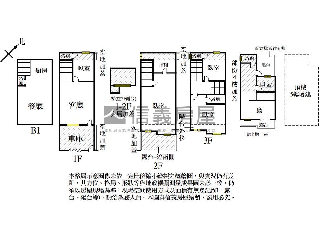 仁武面寬４．９米精緻車墅房屋室內格局與周邊環境