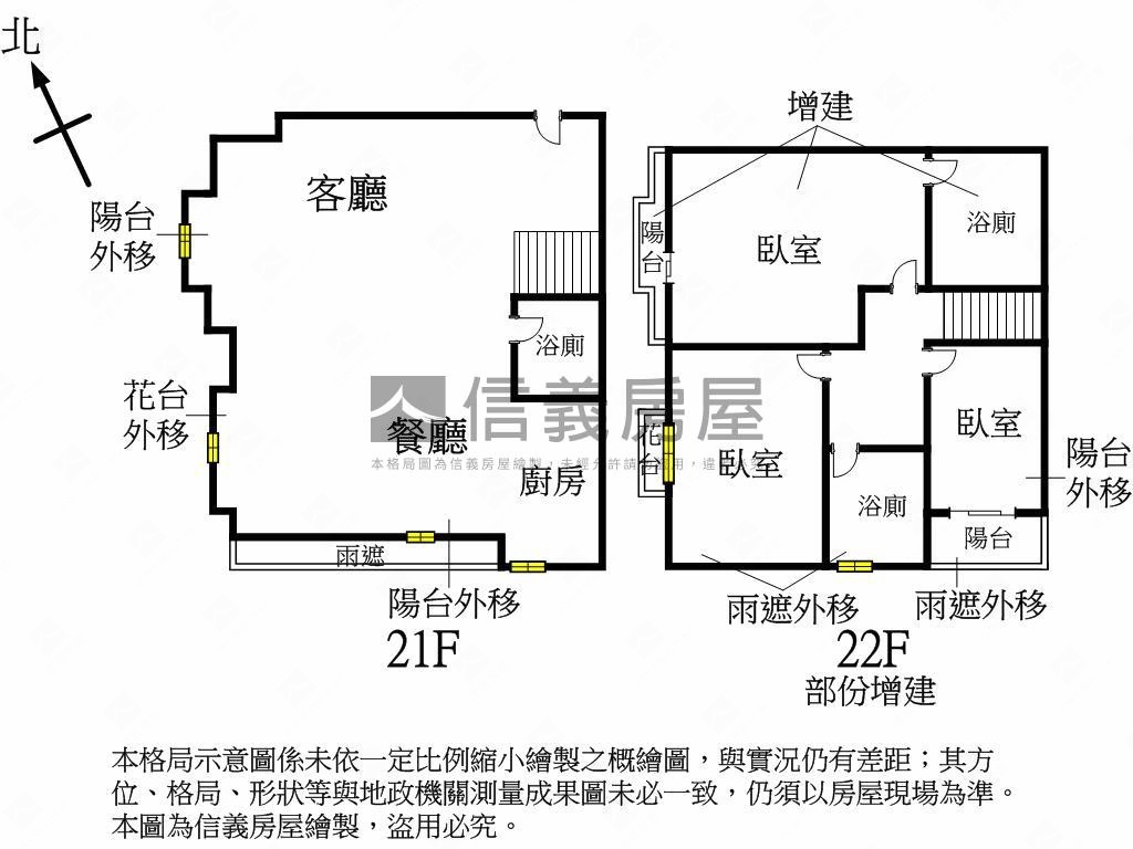 凡爾賽視野時尚美宅房屋室內格局與周邊環境