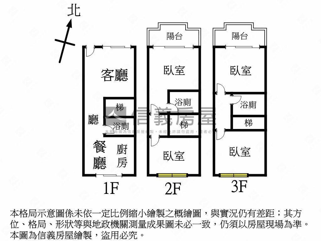 退休首選清幽透天房屋室內格局與周邊環境