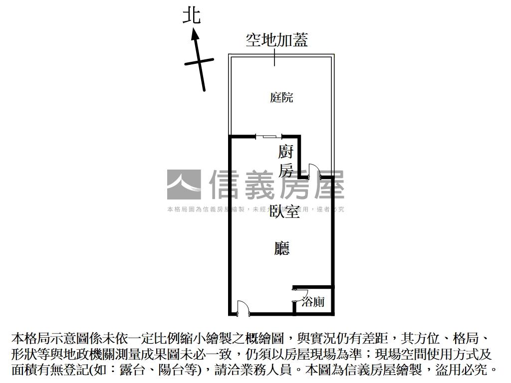 銀河庭院綠野仙蹤房屋室內格局與周邊環境