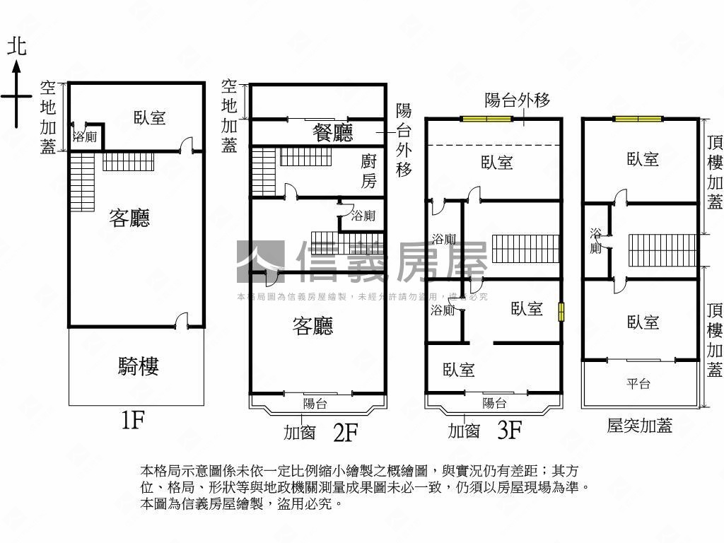 極品近捷運公園臨路美透天房屋室內格局與周邊環境