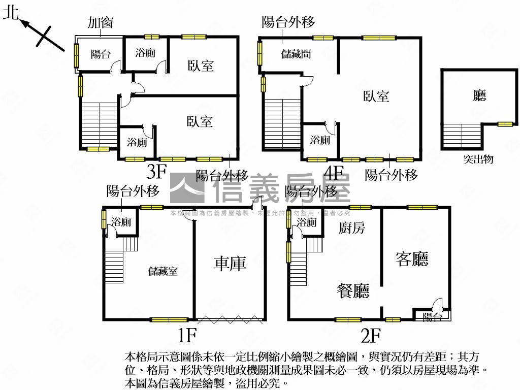 急售，北勢二街四房透天房屋室內格局與周邊環境