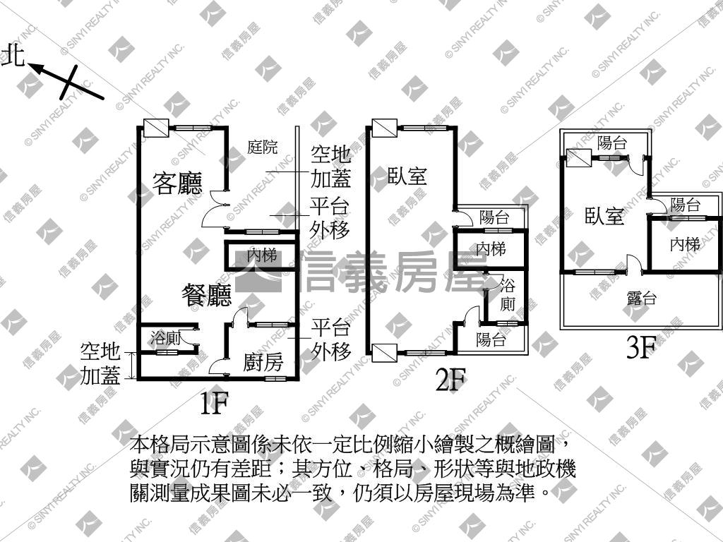 綠野庭院邊間視野透天房屋室內格局與周邊環境