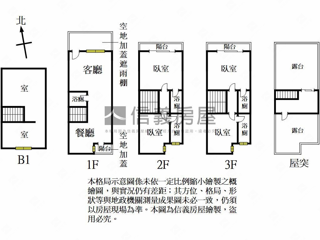 五楊之星美透天房屋室內格局與周邊環境