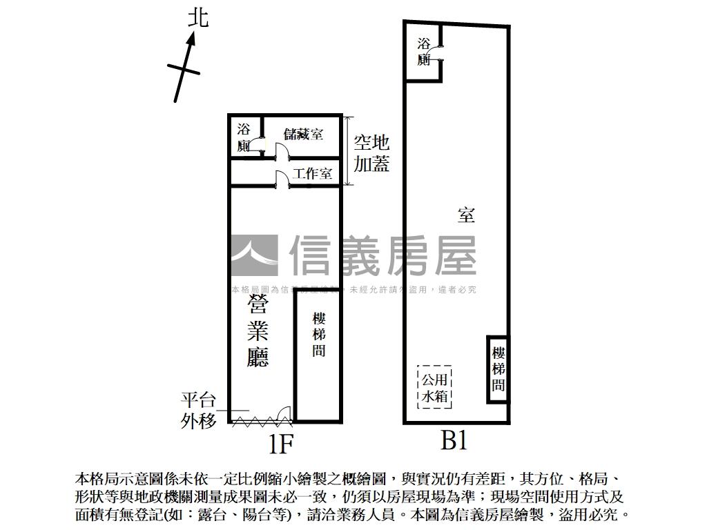 士林夜市商圈錢潮金店面房屋室內格局與周邊環境