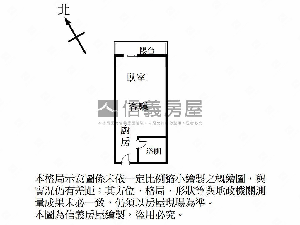 低總價！水圳公園視野宅房屋室內格局與周邊環境