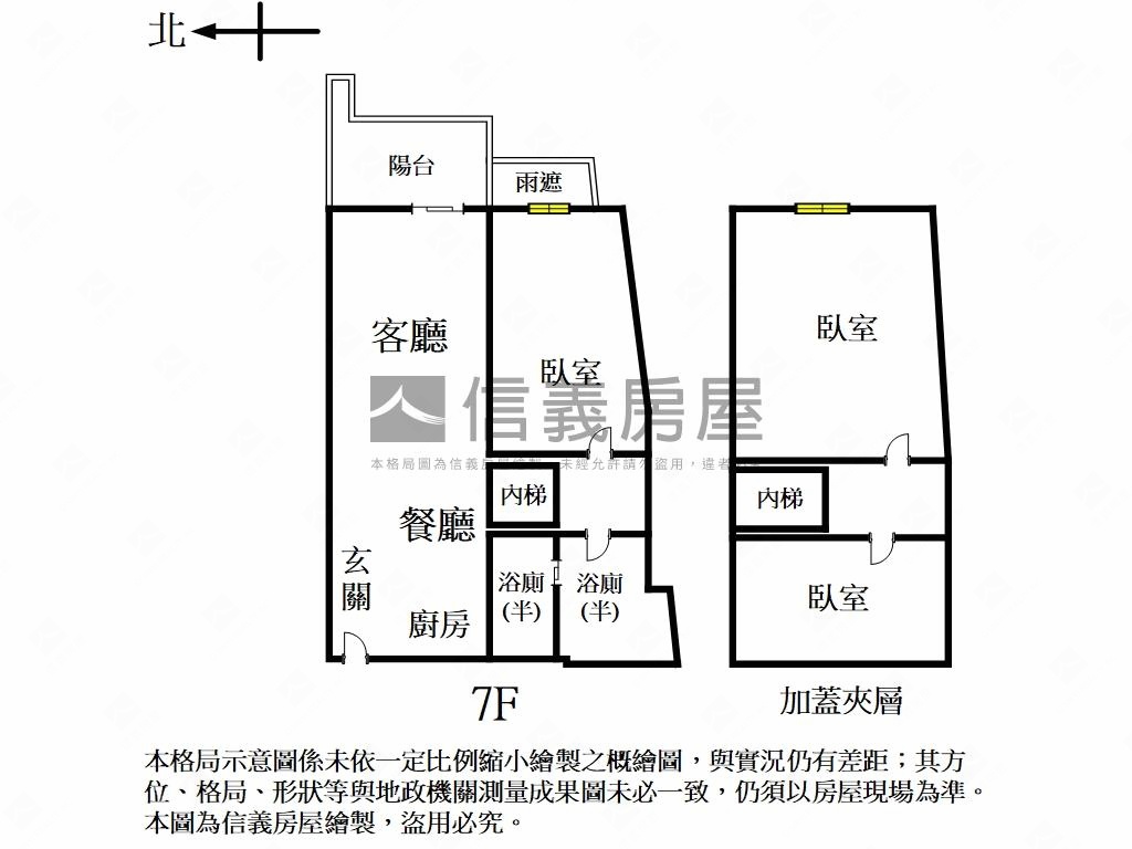 近捷運創意空間新婚首購宅房屋室內格局與周邊環境