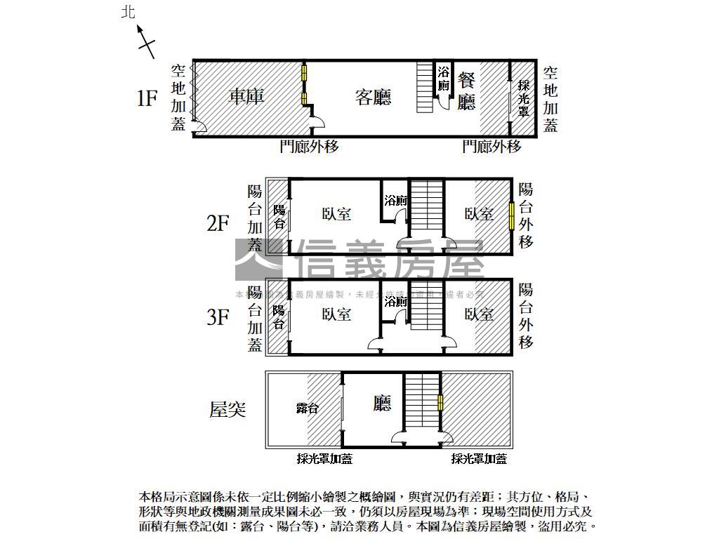 近安順國小獨門獨院車墅房屋室內格局與周邊環境