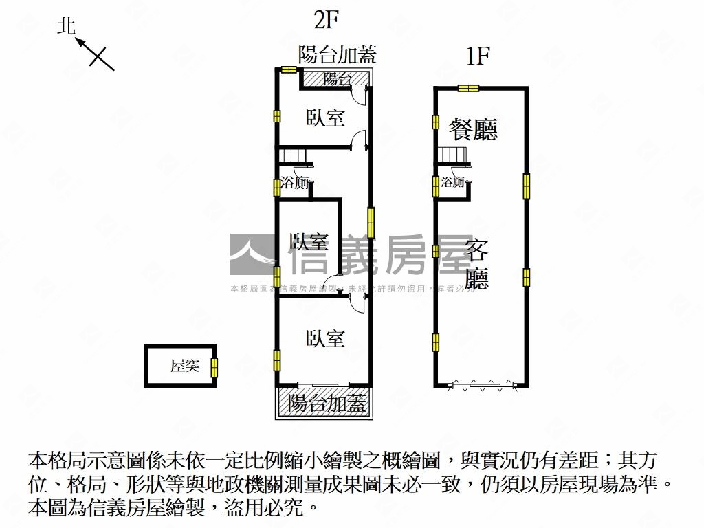 有水有電好規劃農舍房屋室內格局與周邊環境