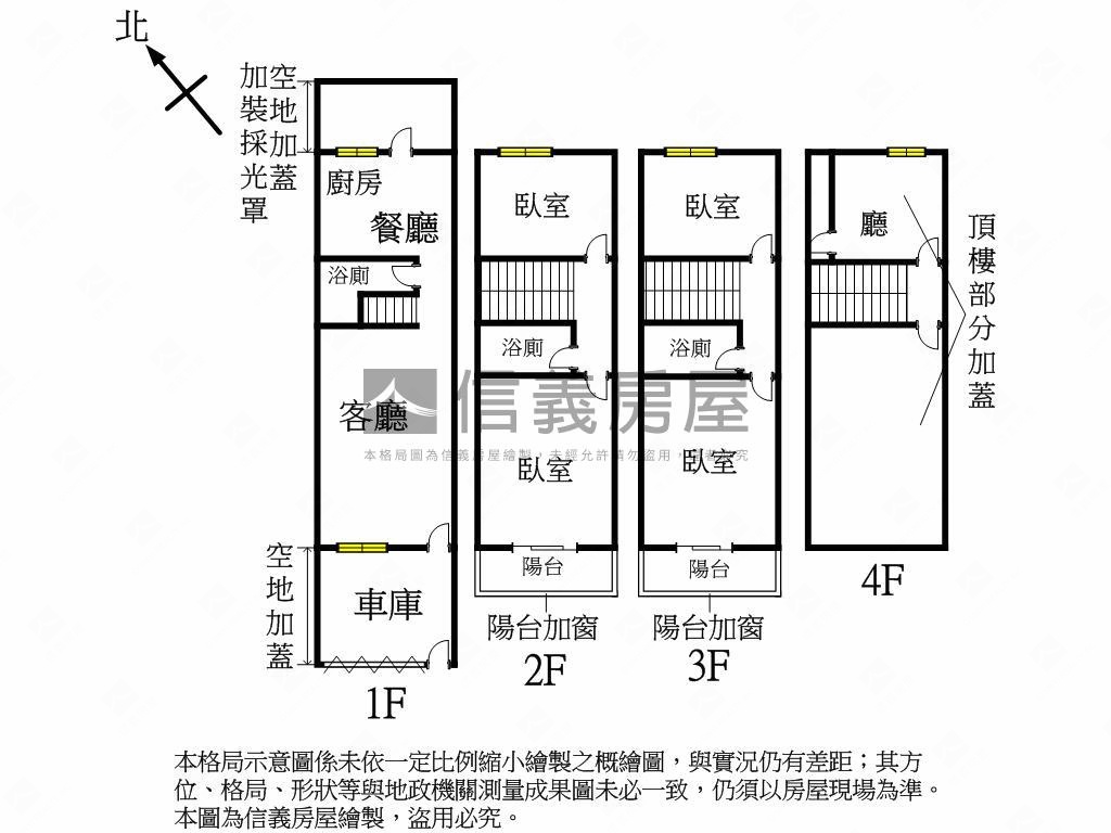 大地坪精美社區透天房屋室內格局與周邊環境