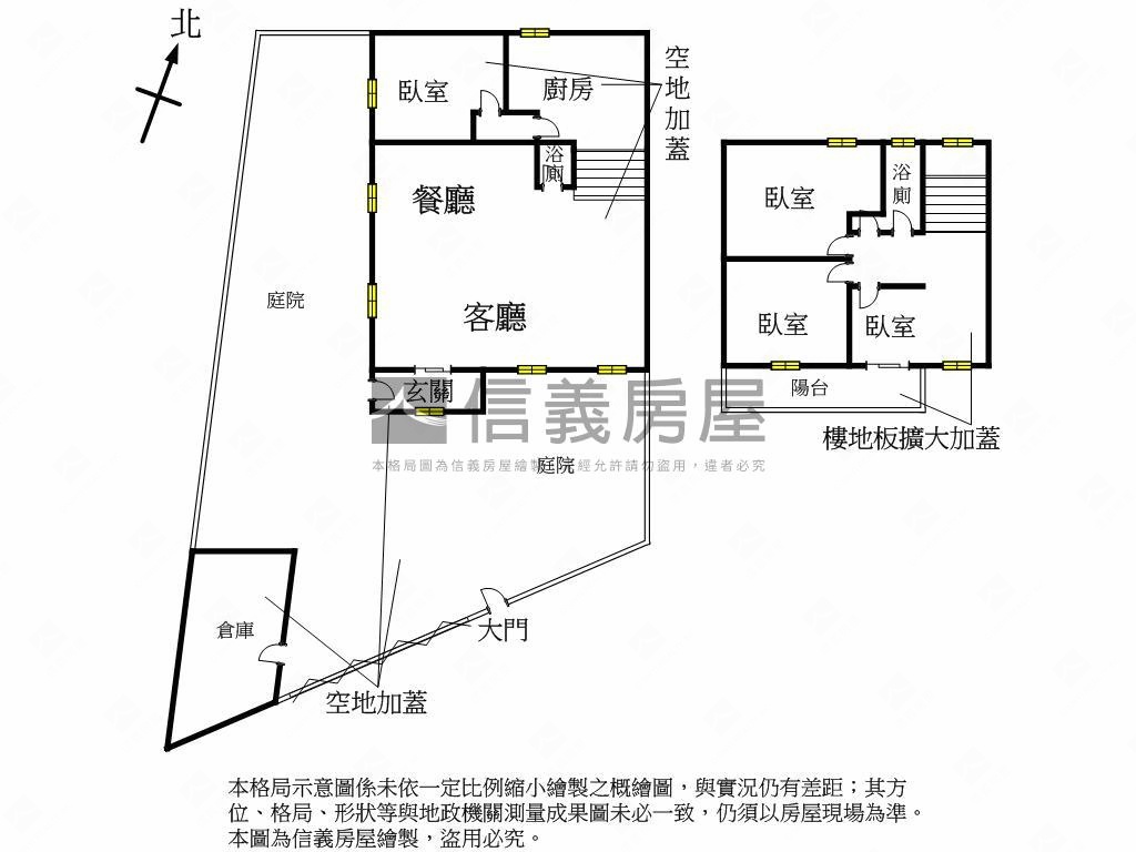 石牌捷運庭院透天可請建照房屋室內格局與周邊環境