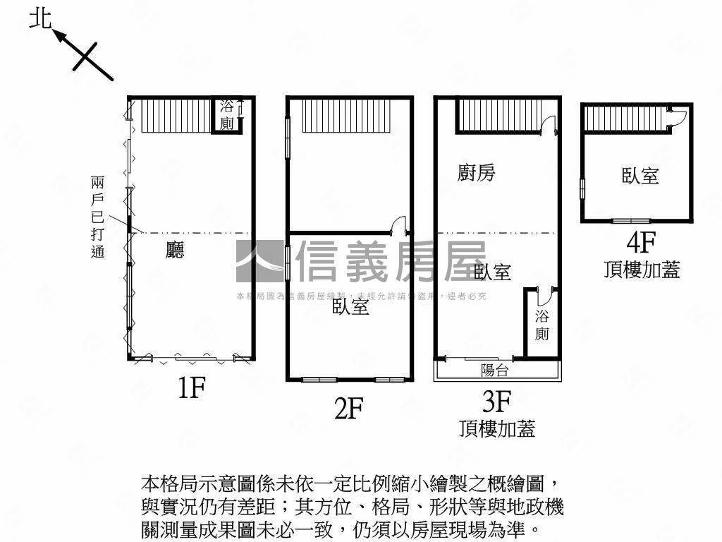 推!低總價三民市場透天房屋室內格局與周邊環境