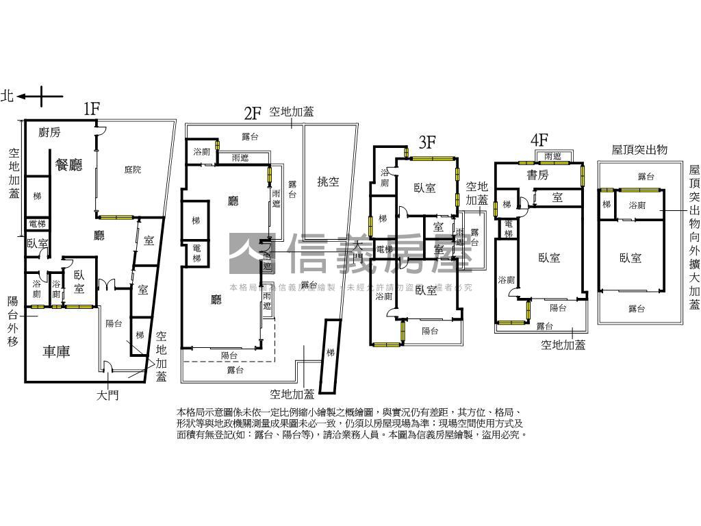 ⭐大景院．天地借景觀海樓房屋室內格局與周邊環境