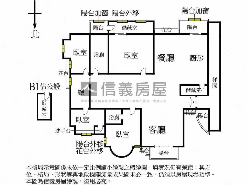 大直英格蘭名宅房屋室內格局與周邊環境