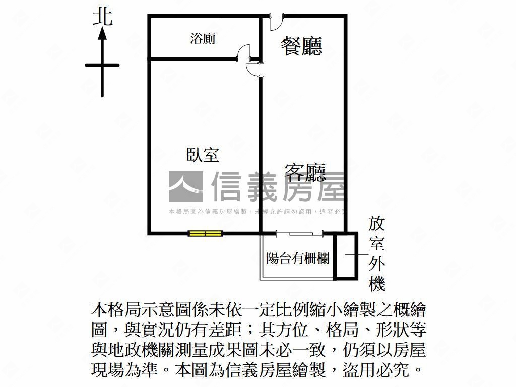 Ｇ０１捷運宅稀有高樓層房屋室內格局與周邊環境