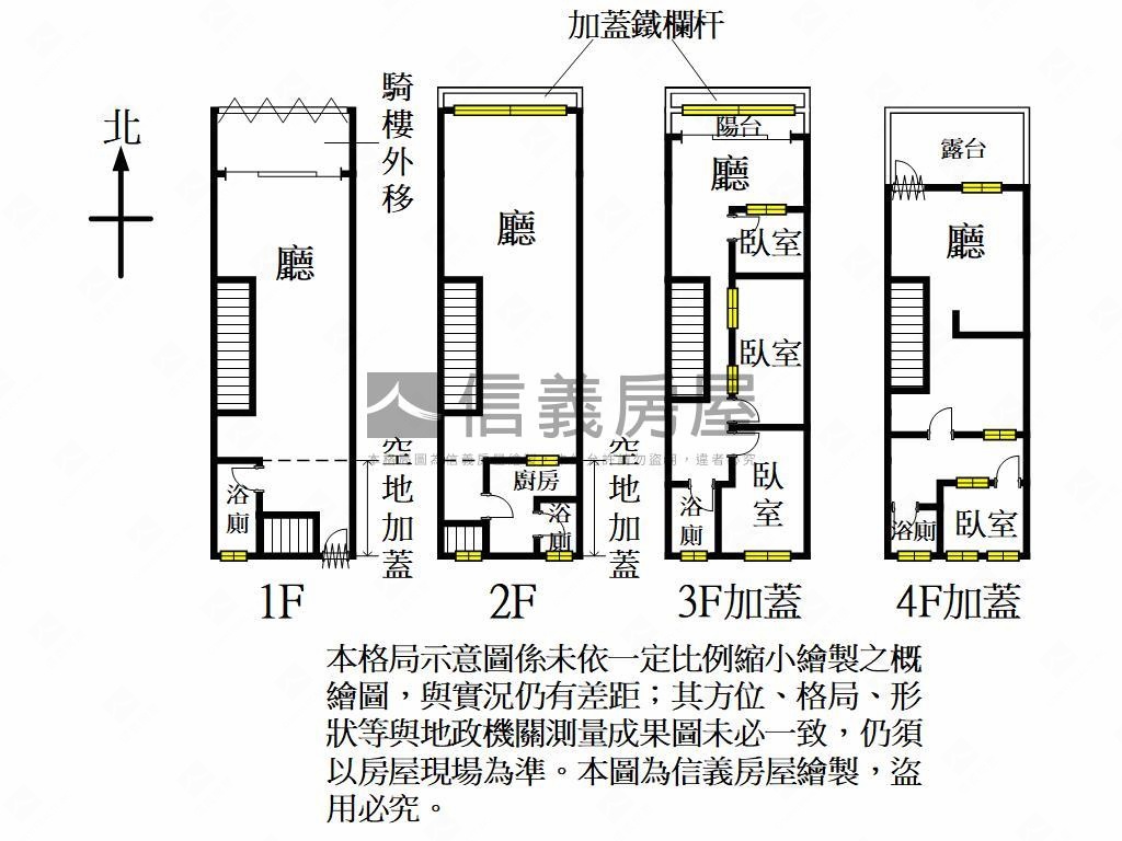 中壢海華稀有透天店住房屋室內格局與周邊環境