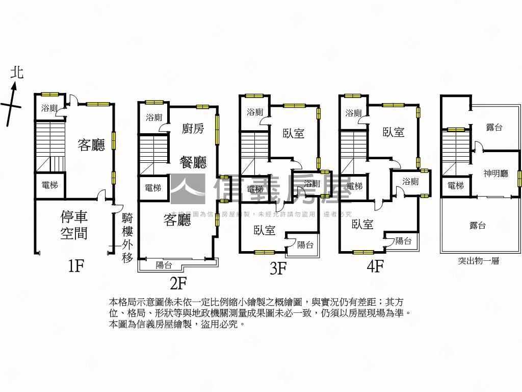 ❤景觀天闊電梯套房別墅Ａ房屋室內格局與周邊環境