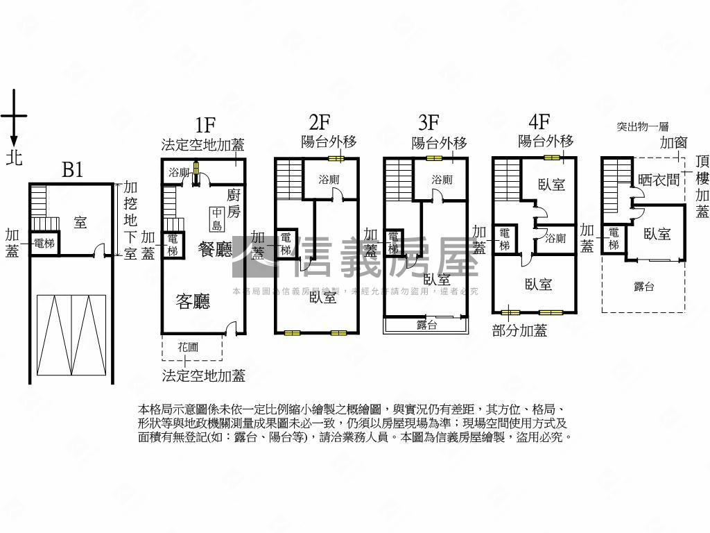 專任單元精銳雙主臥豪墅房屋室內格局與周邊環境