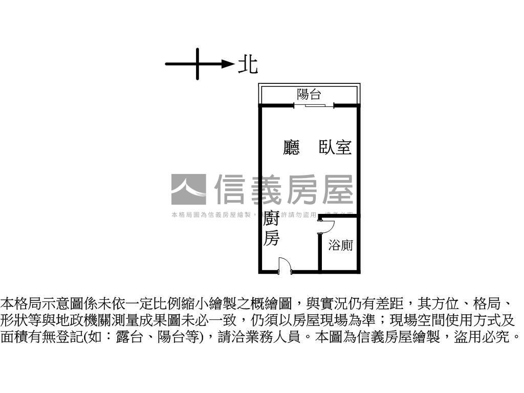 近捷運景觀套房房屋室內格局與周邊環境
