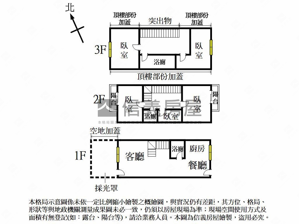 全室翻修整理浪漫美透天房屋室內格局與周邊環境
