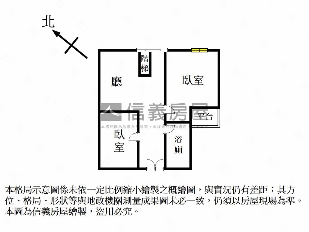 劍潭金店面房屋室內格局與周邊環境