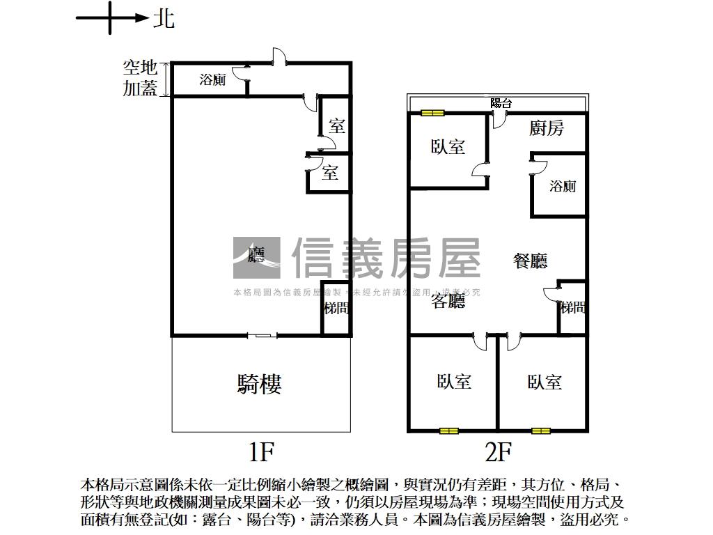 科技大樓☆一二樓雙層店辦房屋室內格局與周邊環境