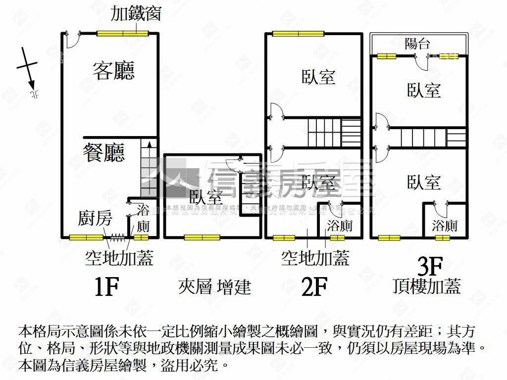 巨蛋明誠雙商圈採光巷透房屋室內格局與周邊環境