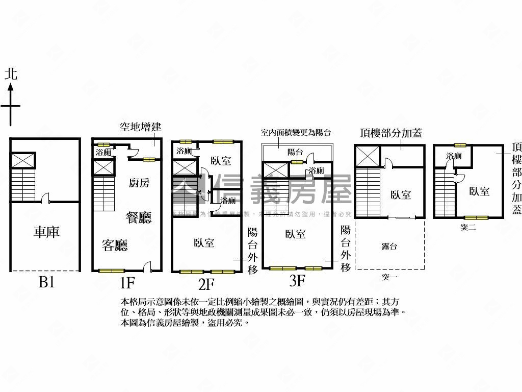 單元二朝南莊園電梯美墅房屋室內格局與周邊環境