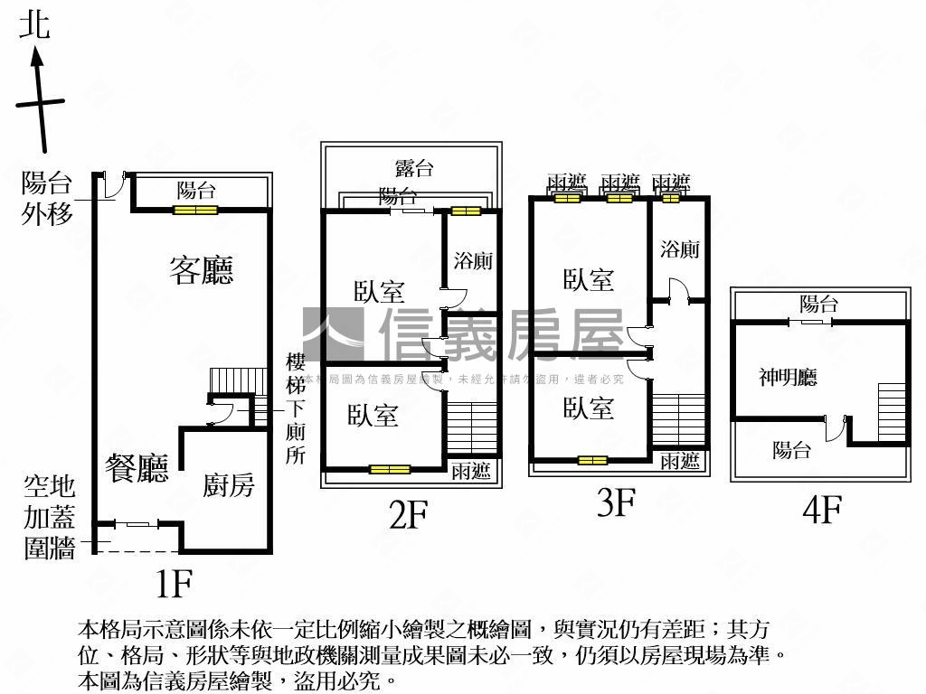 大毅又一城大面寬別墅房屋室內格局與周邊環境
