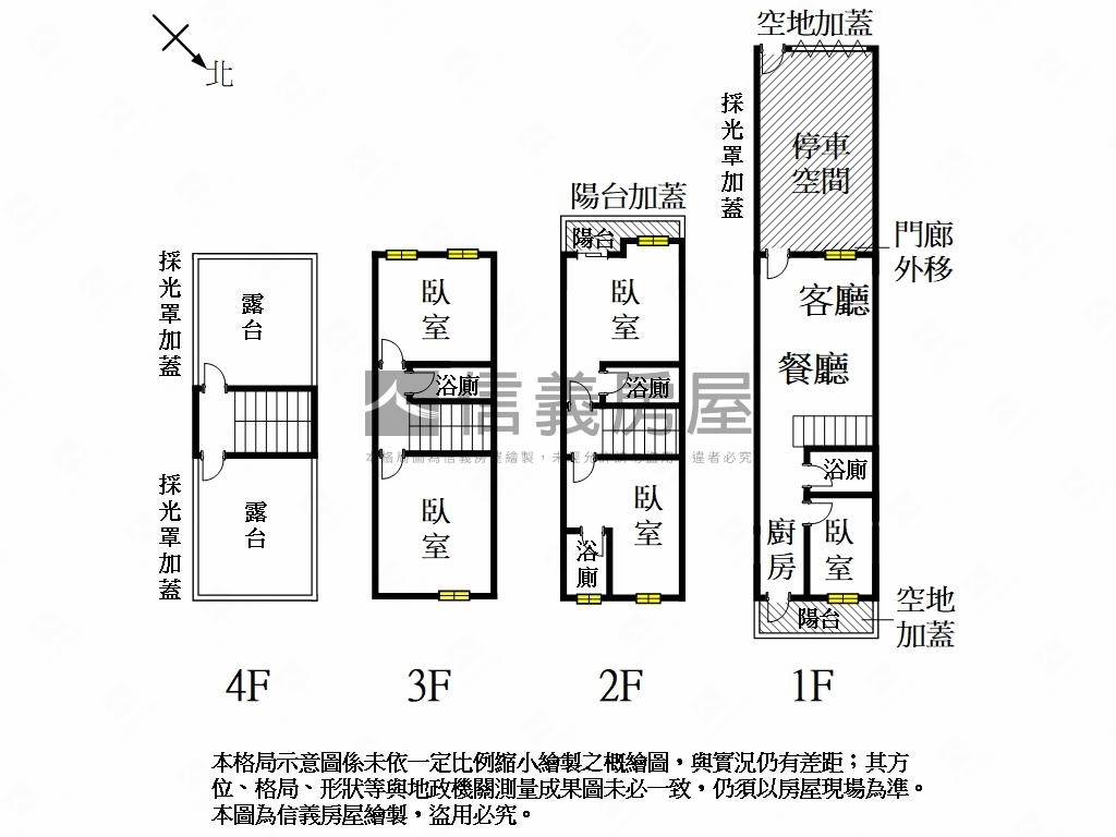 近史博館南科首選香閣御墅房屋室內格局與周邊環境